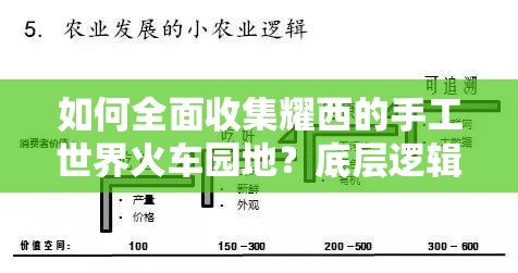 如何全面收集耀西的手工世界火车园地？底层逻辑与操作映射详解揭秘