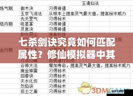 七杀剑诀究竟如何匹配属性？修仙模拟器中其惊人效果揭秘！