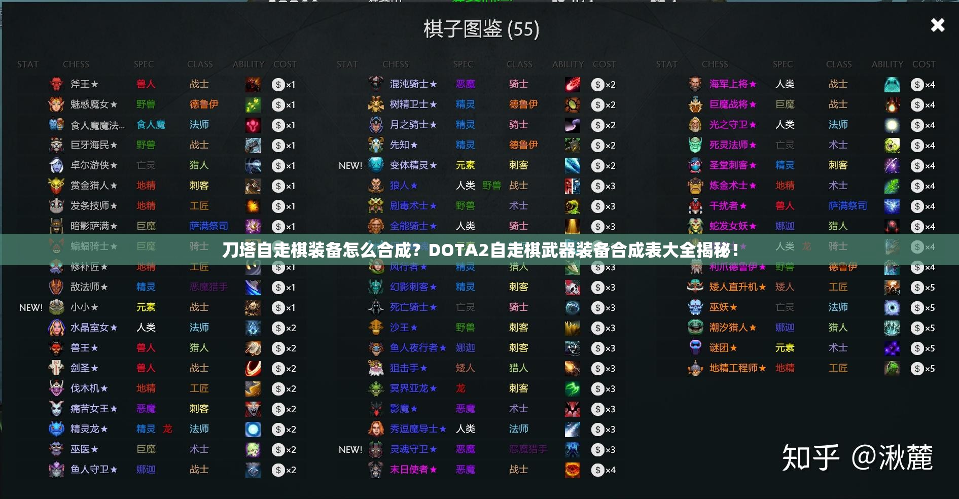 刀塔自走棋装备怎么合成？DOTA2自走棋武器装备合成表大全揭秘！