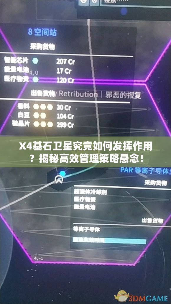 X4基石卫星究竟如何发挥作用？揭秘高效管理策略悬念！